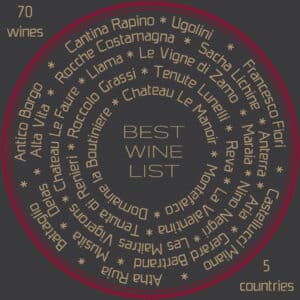Best of Denton 2024 Wine List